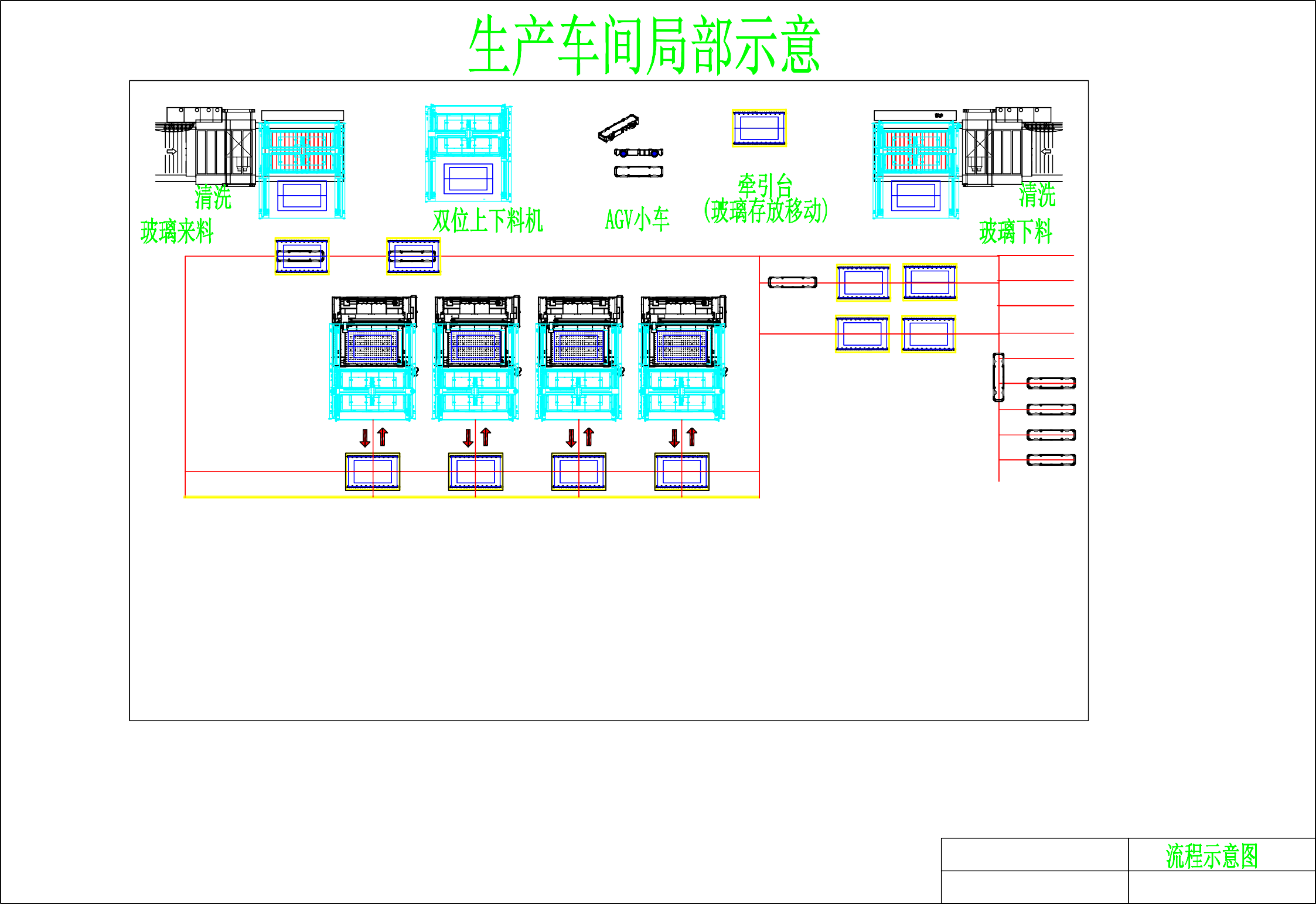 玻璃精雕機(jī)機(jī)器人自動化無人車間